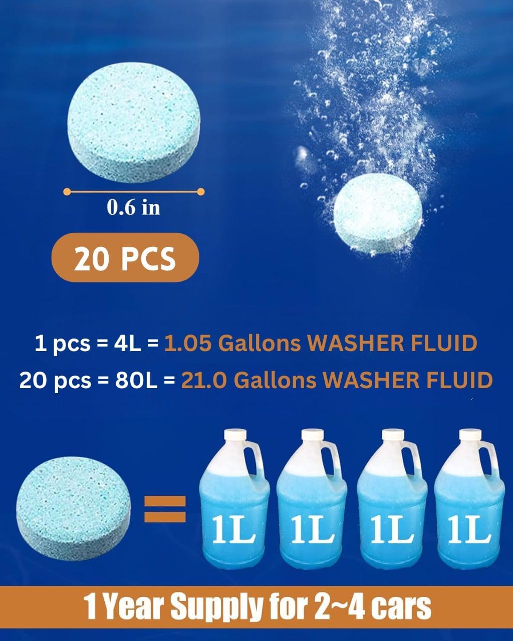 Car Wiper Cleaning tablets (Pack of 20)