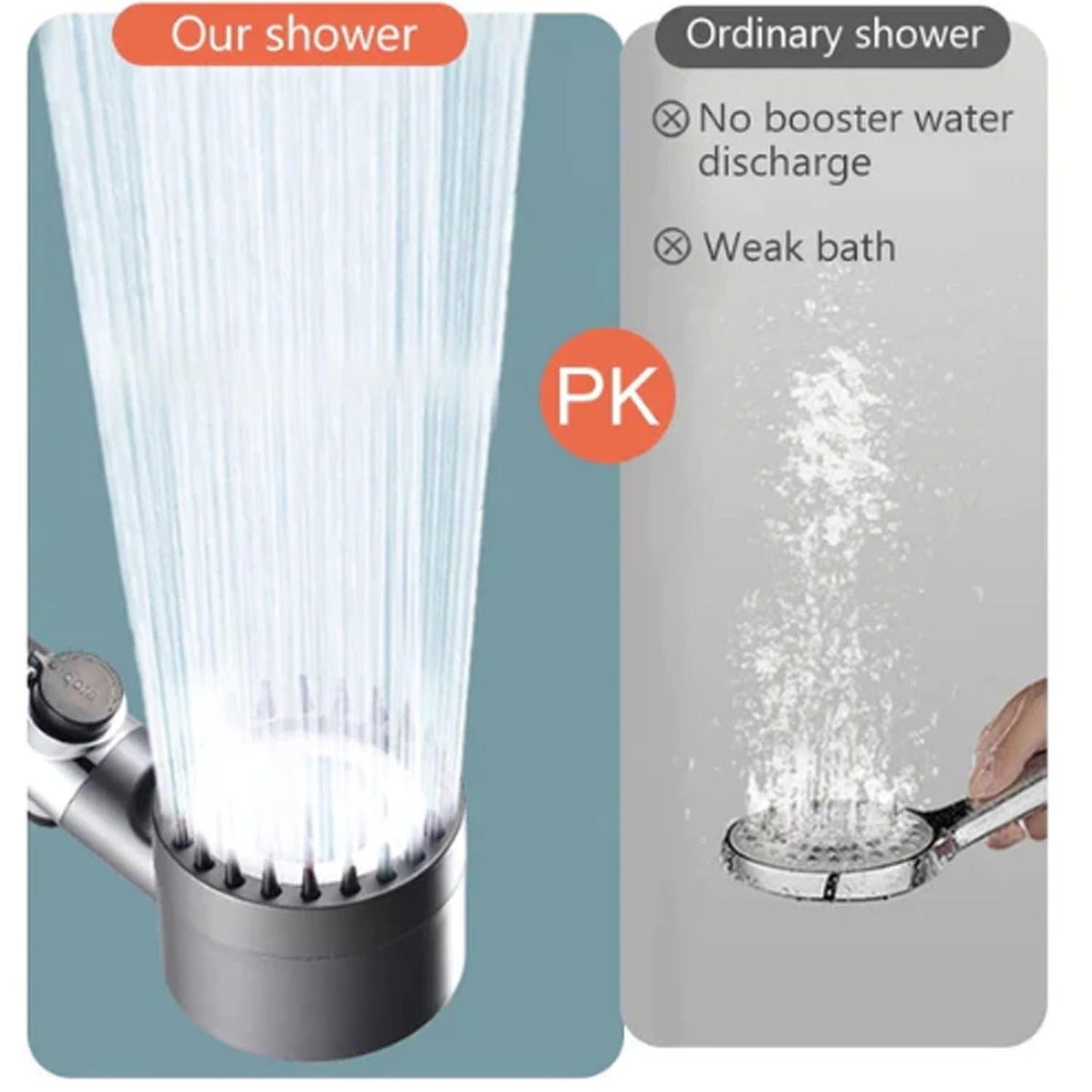 Shower Filter Shower Head, Adjustment Shower Head